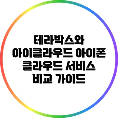 테라박스와 아이클라우드: 아이폰 클라우드 서비스 비교 가이드